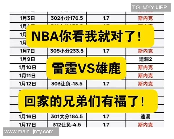 霍福德谈对阵雄鹿的乐趣称赞字母哥为顶尖球员之一